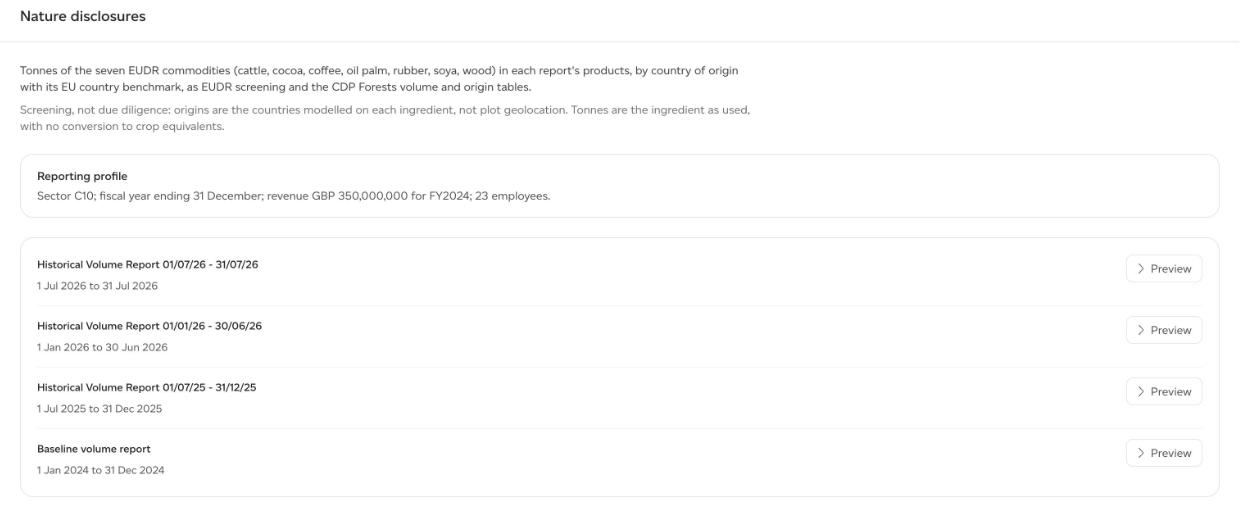 The Nature disclosures page, with the reporting profile and the reports list