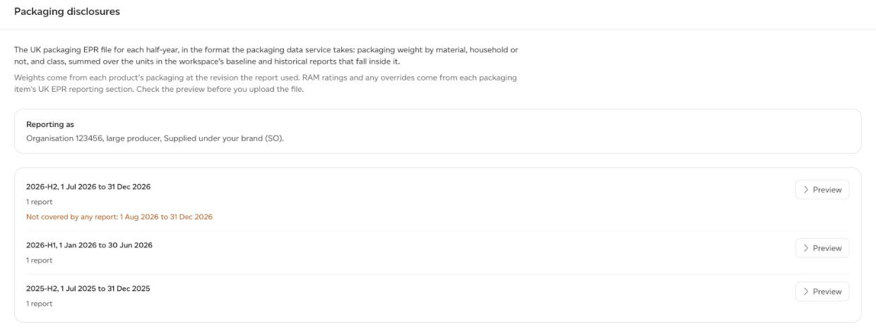 The Packaging disclosures page, one row per half-year