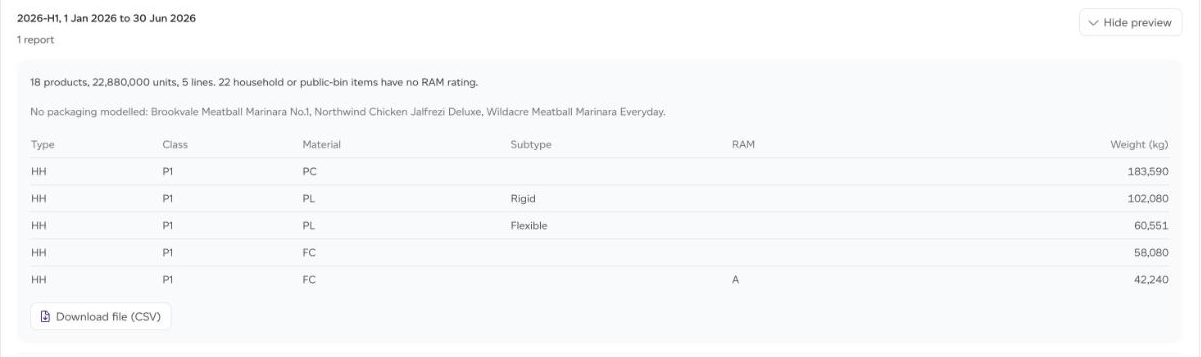 The preview for one half-year, with Download file (CSV)