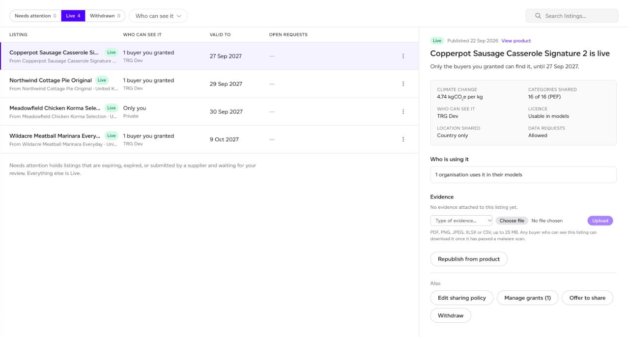 The Publish page, with a live listing open on the right