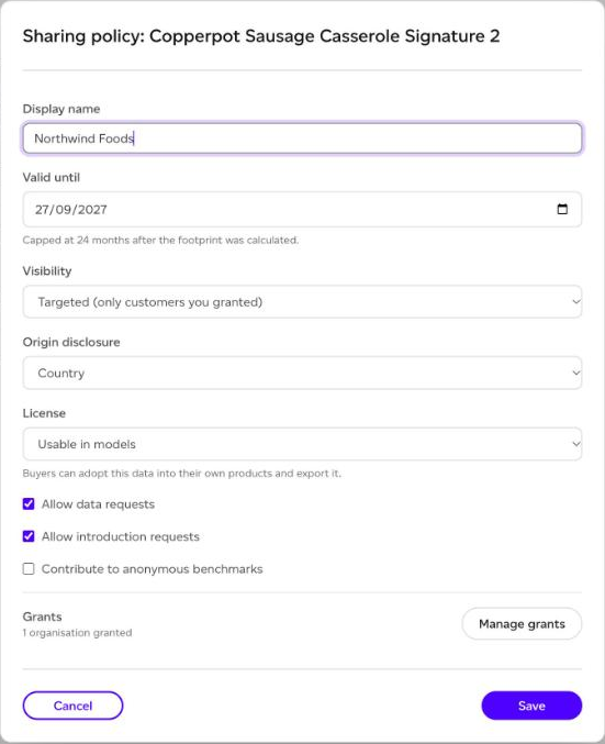 The sharing policy for one listing