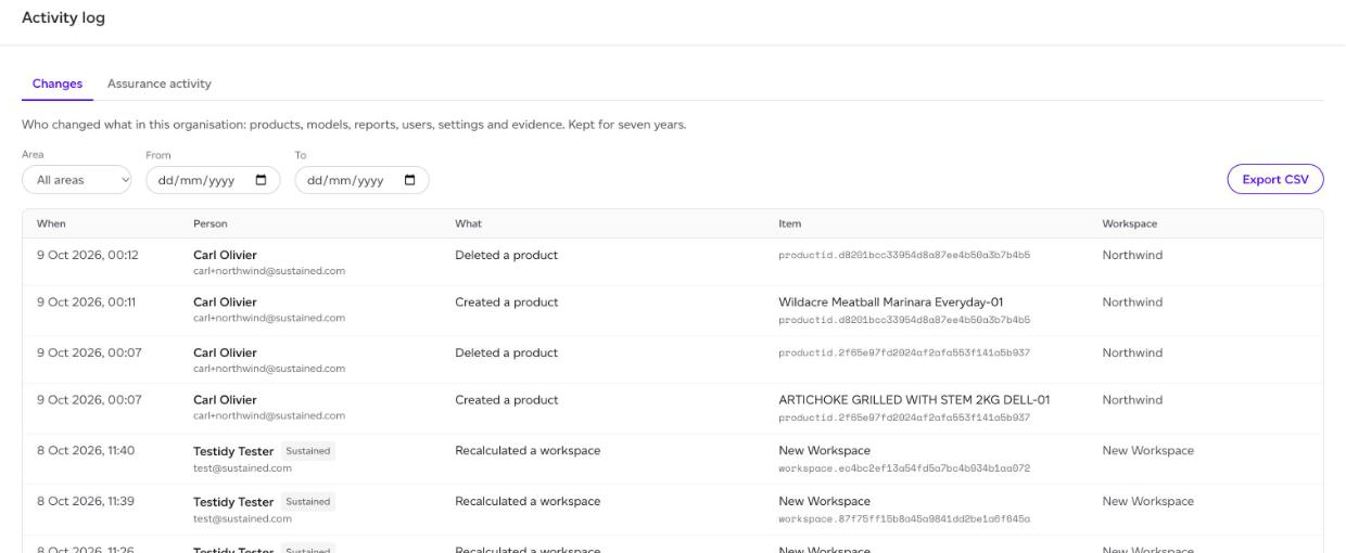 The Changes tab of the activity log