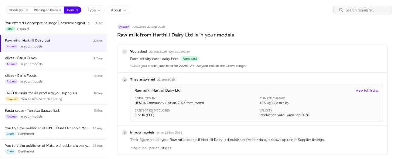 An answer in the Inbox: what you asked, what they answered, and where it is in your models